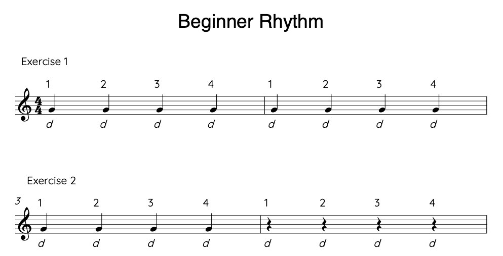 9 Beginner Rhythm Guitar Exercises